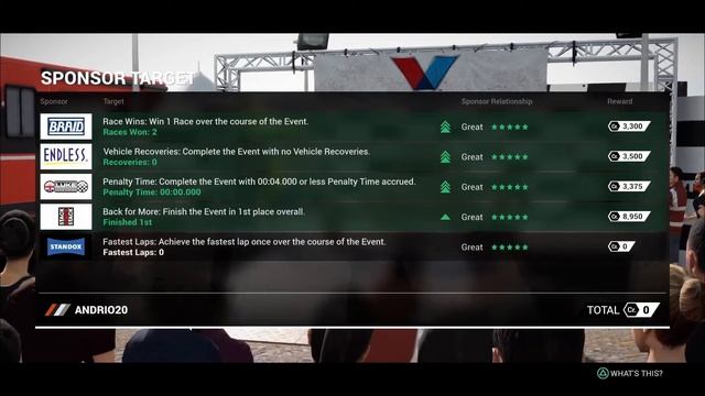 Dirt 4 прохождение часть 39 (PS4 PRO)