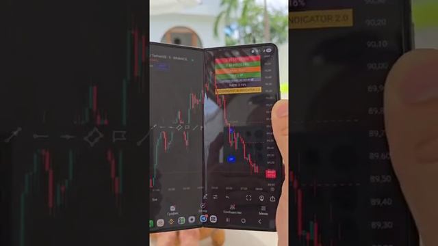 LTC на шорт +30% потенциала 📉 смотреть онлайн