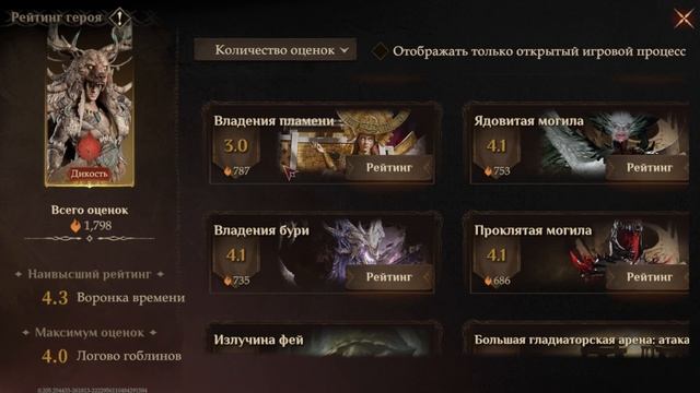 DRAGONHEIR: SILENT GODS - РЕЦЕПТЫ ГАЙД (ФАЙЛ СО ВСЕМИ РЕЦЕПТАМИ В ? смотреть онлайн