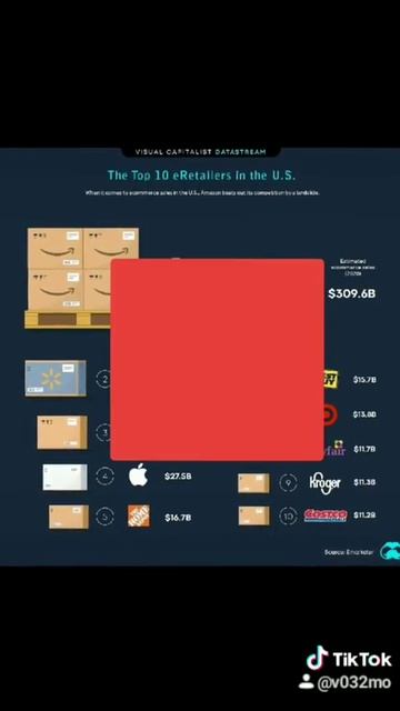 Target. Лучшие акции. смотреть онлайн