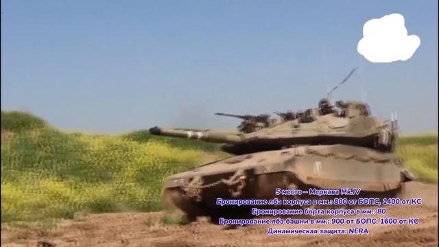 Топ 10 самых защищённых танков в мире на 2025! #army #tanki #тан? смотреть онлайн