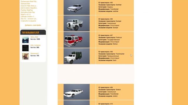 😱 В ДВУХ СЛОВАХ: GTA SAN ANDREAS (gta Sa, гта са) #gtasanandreas