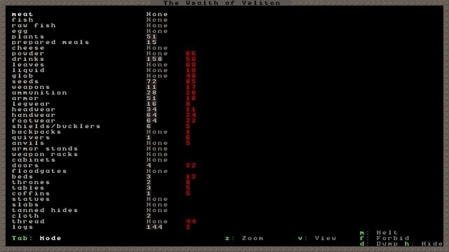 Велитон - Четвертый эпизод - Зимовка в сухую. (Dwarf Fortress, Undead biome) смотреть онлайн
