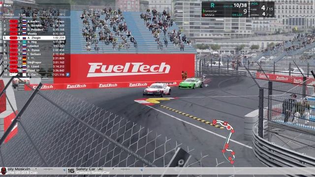 Automobilista-2 Онлайн чемпионат "Porsche Cup FFB" этап-3 смотреть онлайн