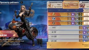 Doomsday: Last Survivors / Ночь всех звёзд. Обзор нового события. ?