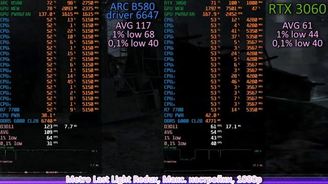 Большой тест Intel ARC B580. ARC B580 vs RTX 3060 в старых играх. Како? смотреть онлайн