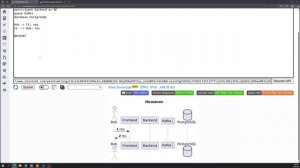PlantUML. UML Диаграмма последовательности
