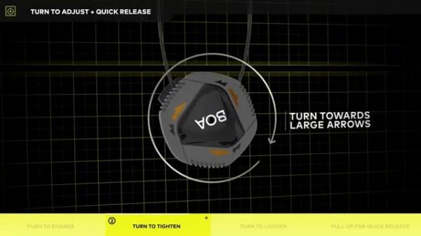 BOA Lacing System - How It Works