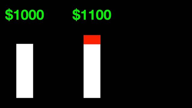 Apple IPhone 17 дээр илүү шунах магадлал 50% дээш, Tariff асуудал