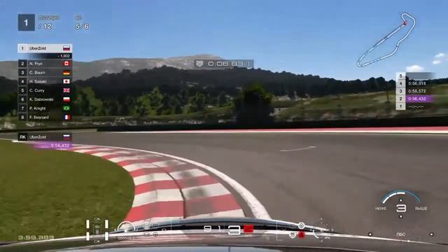 GT Sport тестирум