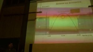 Тайны зеленого листа. Чуб В. В. 18.10.2014 edit