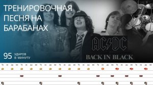 AC/DC - Back In Black / 95 bpm / Тренировочная песня для барабанов