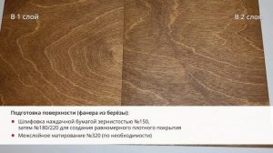 Как покрыть фанеру маслом и избежать пятнения