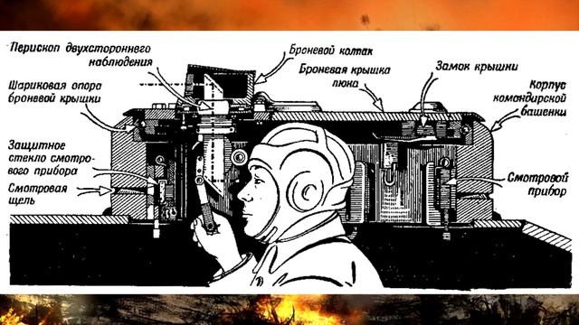 БЕЙНБЛЕЙД - МОЩЬ ОДИННАДЦАТИ СТВОЛОВ смотреть онлайн