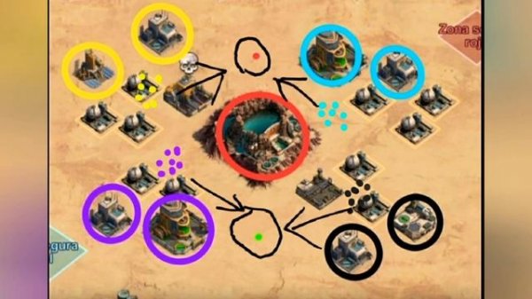 State of Survival: Рейд на Резервуар, часть 1: Тактика союза