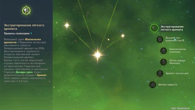 Самые полезные дендро персонажи к началу 2025 года в Genshi