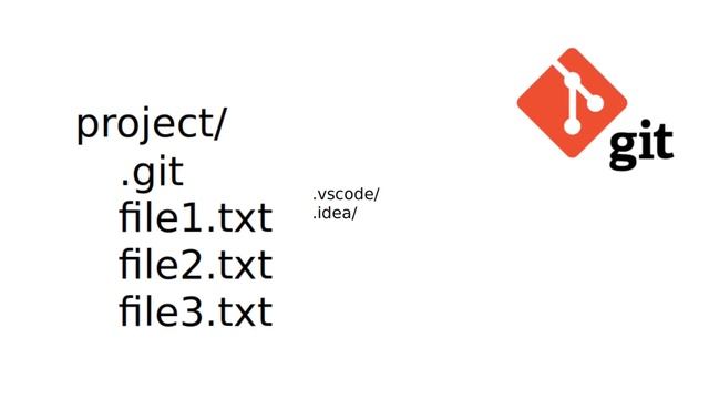 Как работает Git? Учим git add и git commit через мультик смотреть онлайн