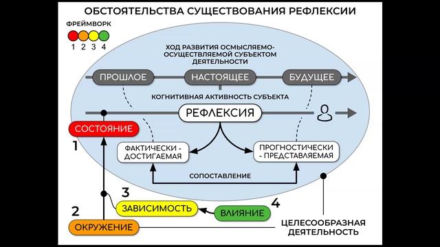 2025.06.02 НИР Семинар 