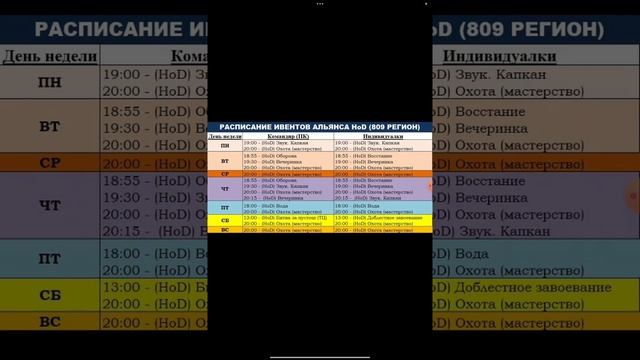 Puzzles & Survival. Идеальное расписание ивентов? Как его сост?