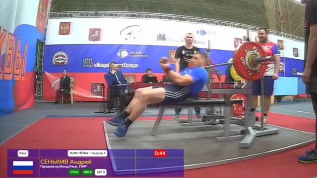 #Огни Москвы2021-187,5 Сенькив Андрей( Тирасполь)