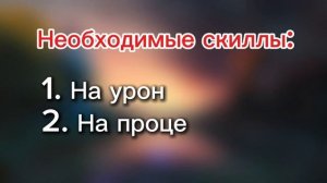 КАК ИГРАТЬ в CUSTOM HERO CHAOS? ГАЙД для НОВИЧКОВ