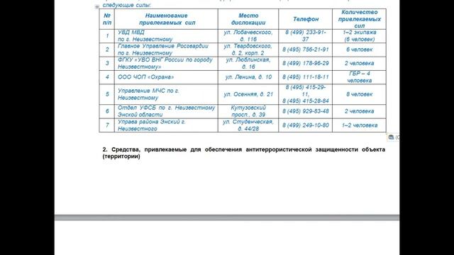 4.13 Видеоинструкция, как заполнить паспорта безопасности Раздел 6