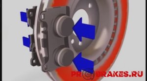 тормозная колодка принцип работы