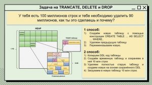 Топ вопросов на собеседовании по SQL - задачи на JOIN, разл