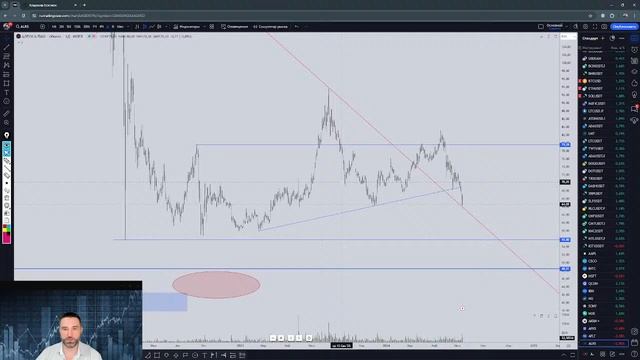 Вечерние посиделки. Закрытие недели. Подводим итоги т?