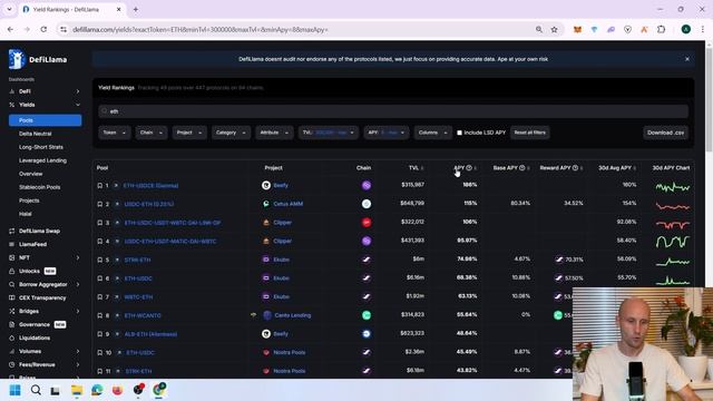 Смотри доходность в DEFI в одном месте. Defillama.