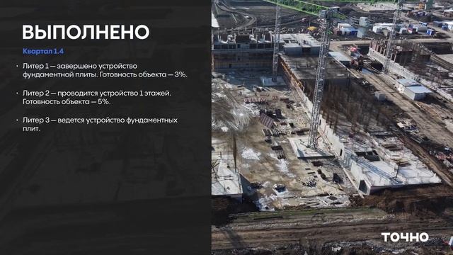 ГК ТОЧНО - ЖИЛОЙ РАЙОН «ПЕРВОЕ МЕСТО» февраль 2025 смотреть онлайн