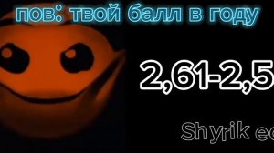 идея: твой средний балл в году. ( лица гд.)
