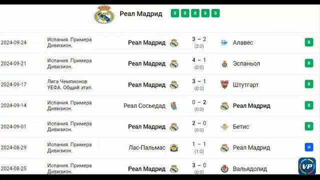 🌀 🌀 Главное дерби тура в Испании. Атлетико Мадрид - Р? смотреть онлайн