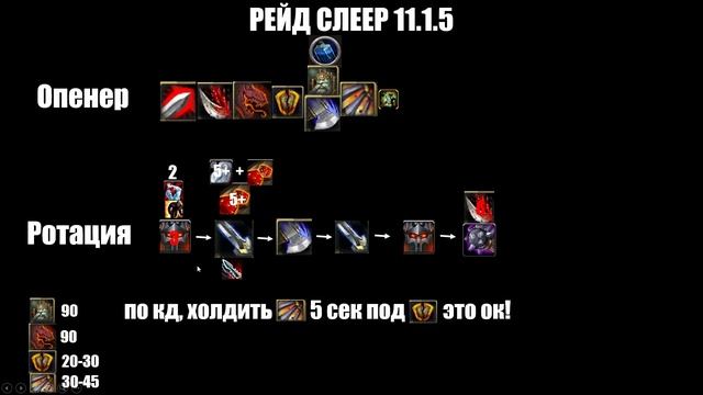 НАСТОЯЩИЙ ГАЙД PVE ARMS 11.1.5 (Базовый) смотреть онлайн