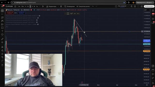 ПРИОРИТЕТ ОСТАЕТСЯ ЛОНГОВЫЙ, НО МНОГО НО!!! Ежедневный обзор BTC (биткоина)  04.06.2025