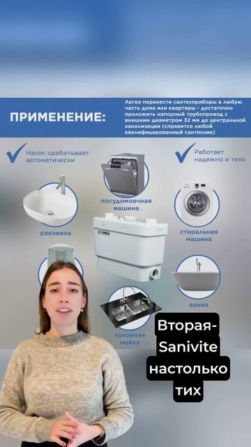 Канализационная установка SFA SANIVITE смотреть онлайн