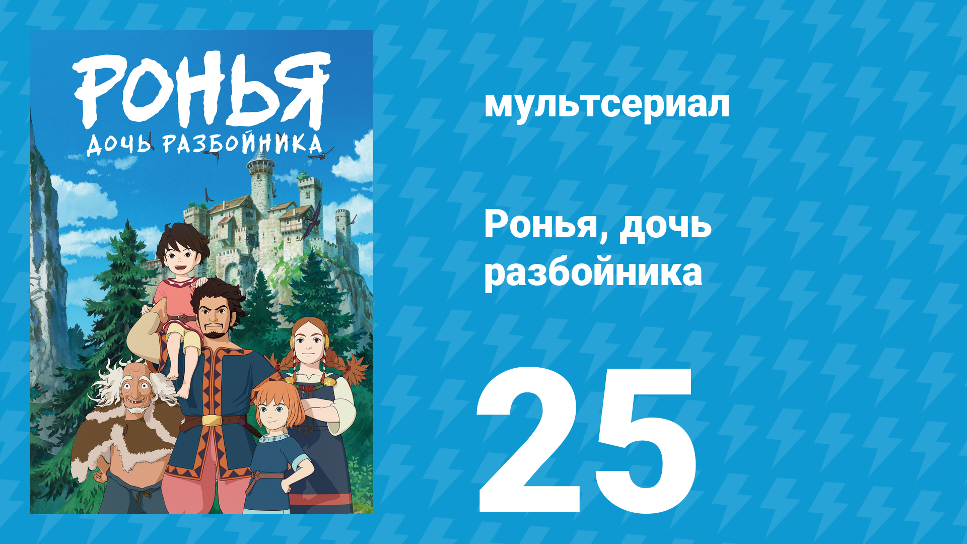 Ронья, дочь разбойника 25 серия «Одна шайка разбойников» (аниме-сериал, 2014) смотреть онлайн
