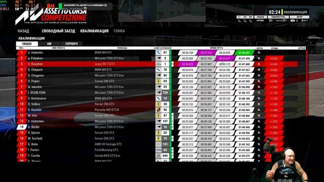 Assetto Corsa Competizione. 45 минут на Monza, попытка выжить номер 2