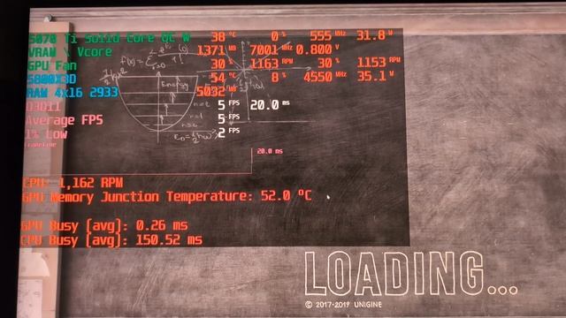 RTX 5070 Ti Zotac Solid Core OC White Edition Gaming test suite \ набор тестов смотреть онлайн