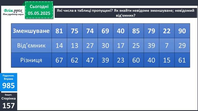 Математика 2 клас урок 125