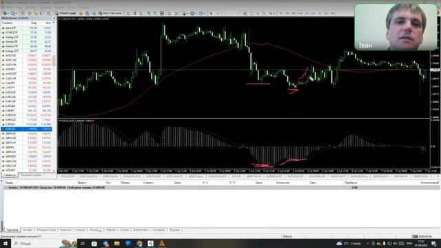 Урок 2 ТОРГОВЫЙ ТЕРМИНАЛ