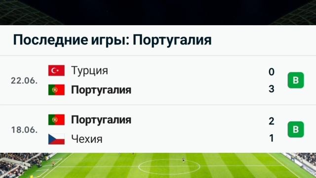 Грузия Португалия прогноз Евро 2024