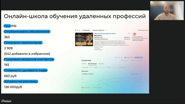 Как взять максимум от продвижения на Авито