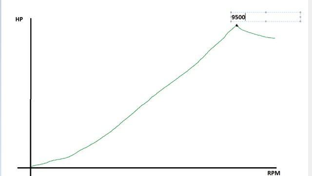 Tuner Life. Почему переключаться нужно на максимальных обо смотреть онлайн