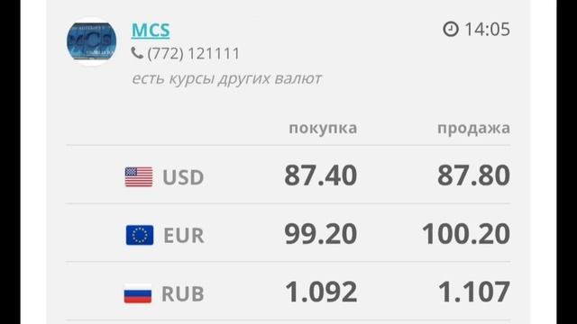 Курс рубль Кыргызстан сегодня 25.05.2025 рубль курс Кыргыз смотреть онлайн