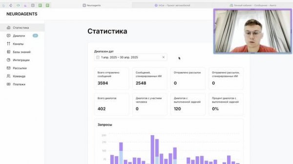 ИИ-бот продает на Авито с конверсией 46%
