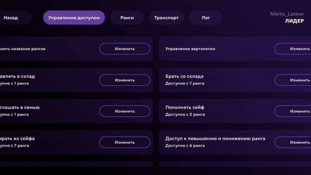БУДНИ |ЛИДЕРА СЕМЬИ| Создание и управление семьей на П?