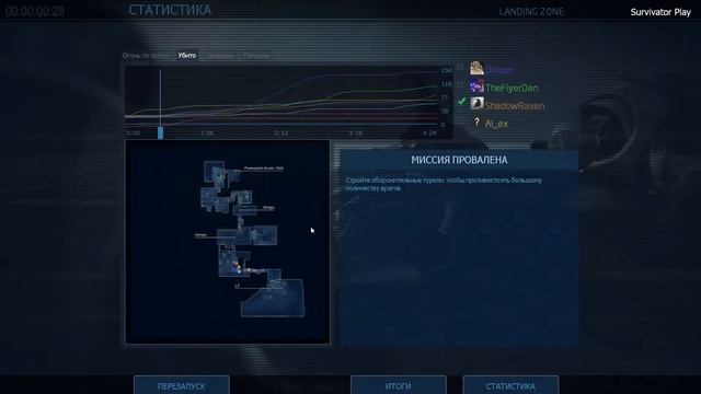 КОМАНДА МЕЧТЫ ☢ Alien swarm: reactive drop (КООП.) #1 смотреть онлайн