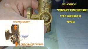 КАК УСТРОЕН ТРЁХХОДОВОЙ КРАН. КАК ПРАВИЛЬНО ПРОДУВАТЬ