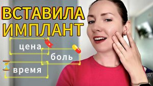 Вставила ИМПЛАНТ. Мой ОПЫТ! ЦЕНА, БОЛЬ, ВРЕМЯ!